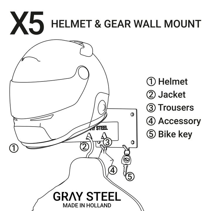 X5 wall mount Gun Metal features 
