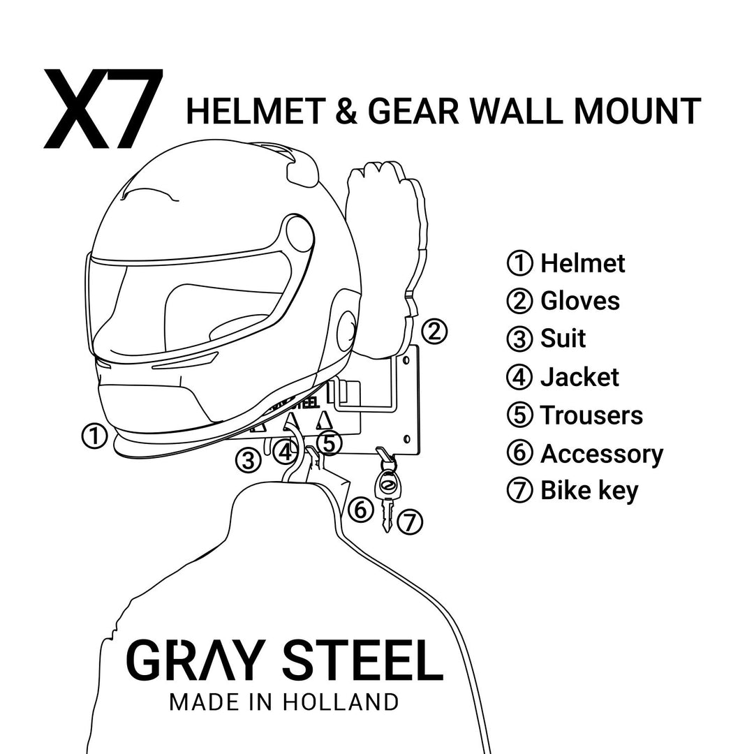 X7 wall mount Matt Black features 